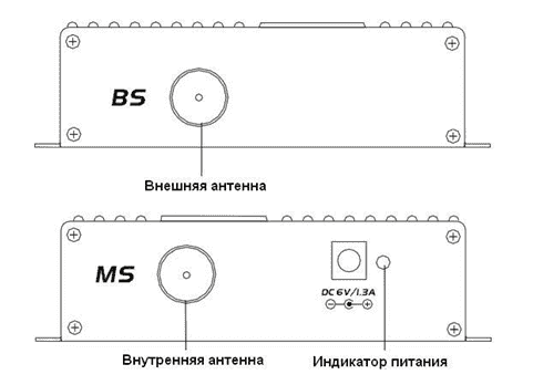 Репитер AnyTone AT-500