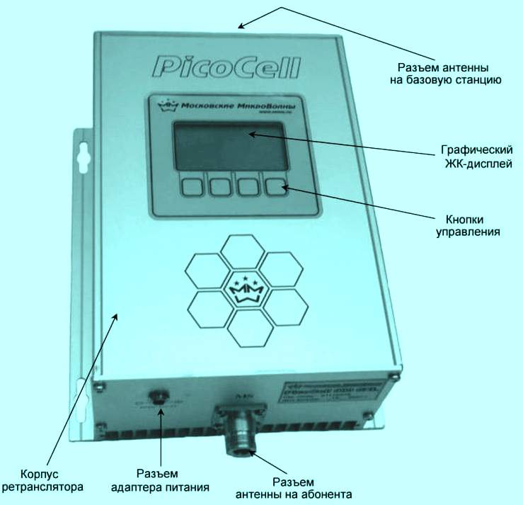 Репитер PicoCell 1800 SXL