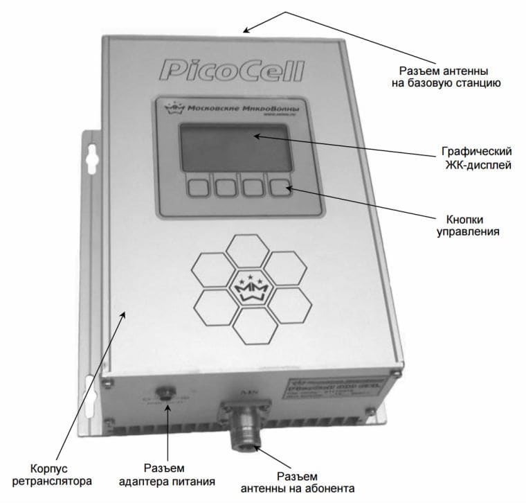 Репитер PicoCell 900 SXL