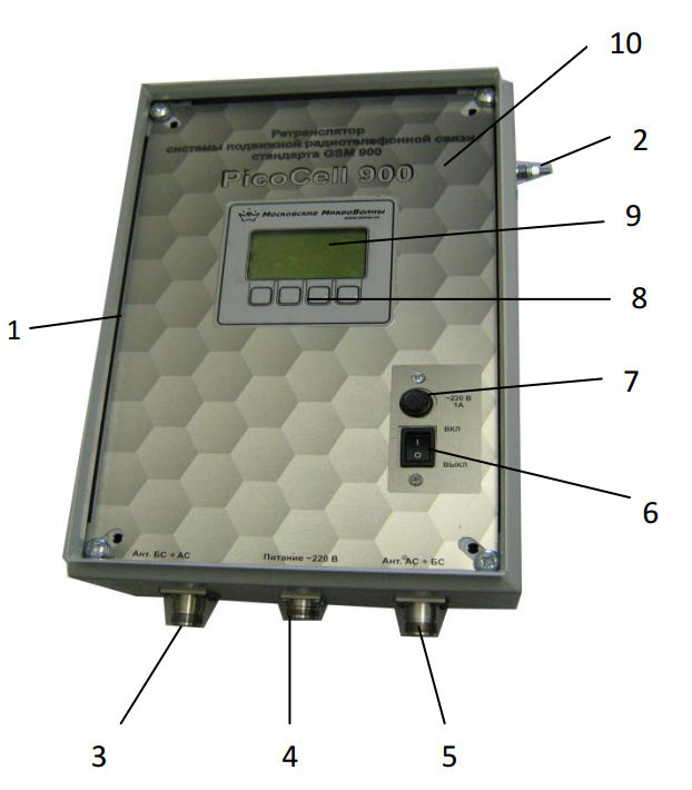Репитер PicoCell 900 SXM