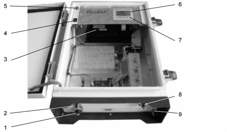 Репитер PicoCell 900 SXV