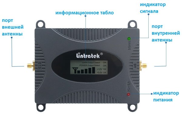 kw16l-gsm