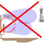 Закольцовка сигнала усилителя связи